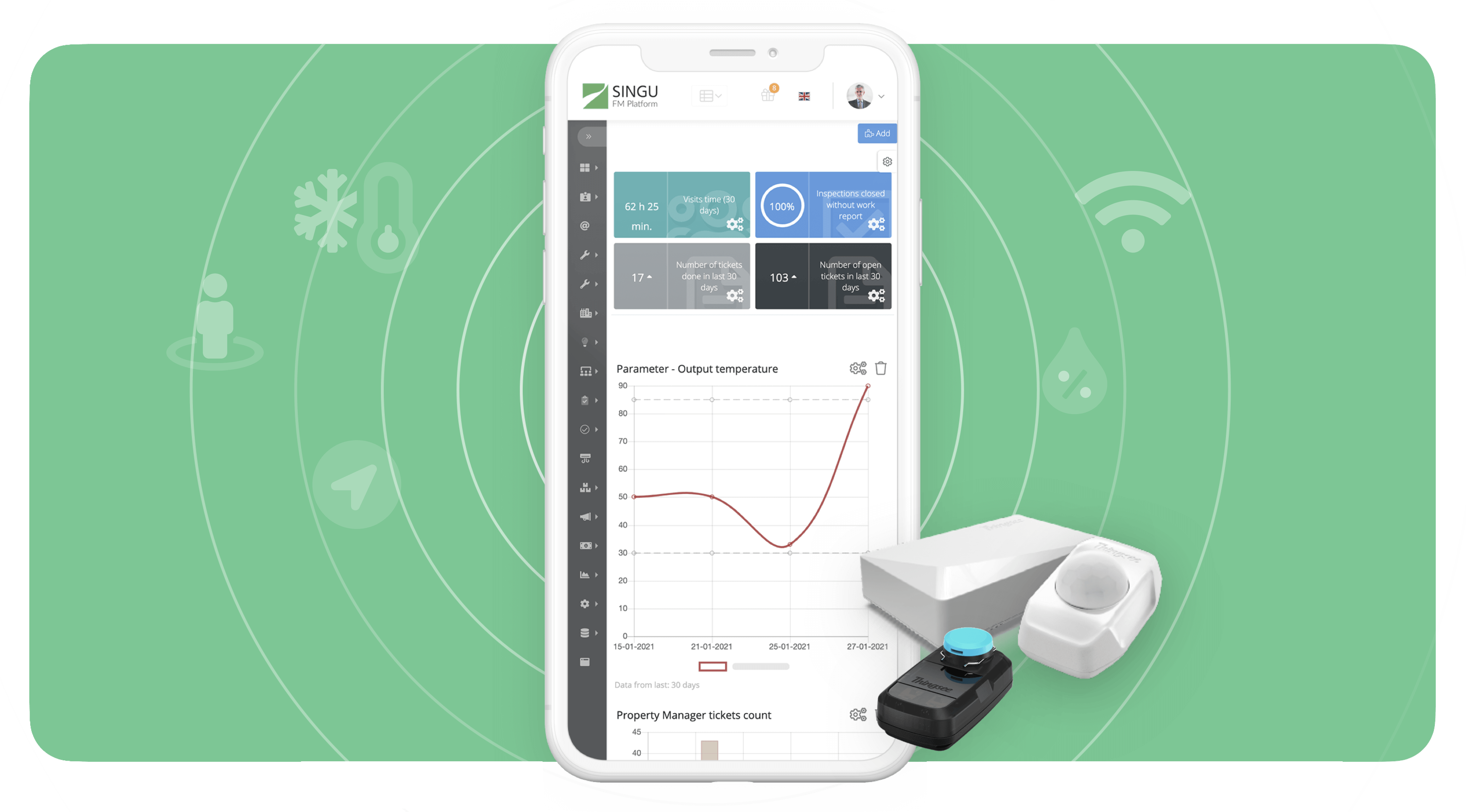 iot-sensors-integration