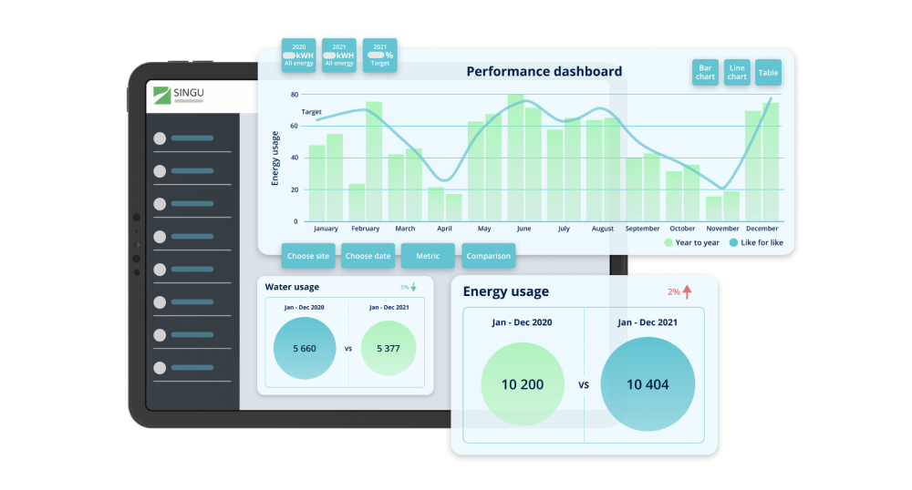 Singu-FM-ESG-add-on