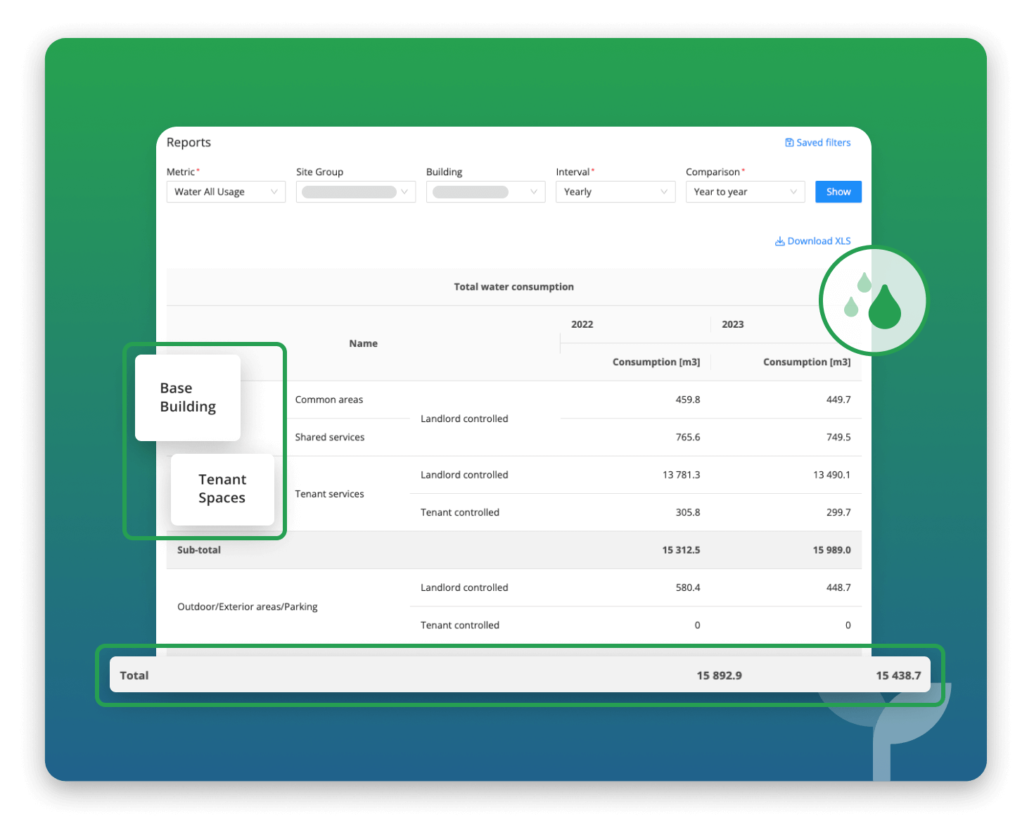 ESG-Reporting-----Water-All-Usage